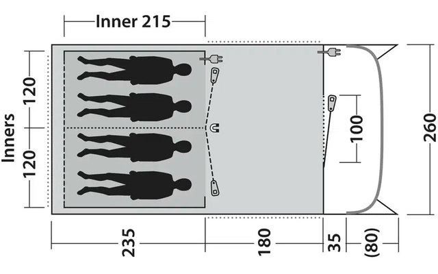 Skizze eines Zeltgrundrisses mit vier liegenden Personen, Maßen und Positionen im Zelt