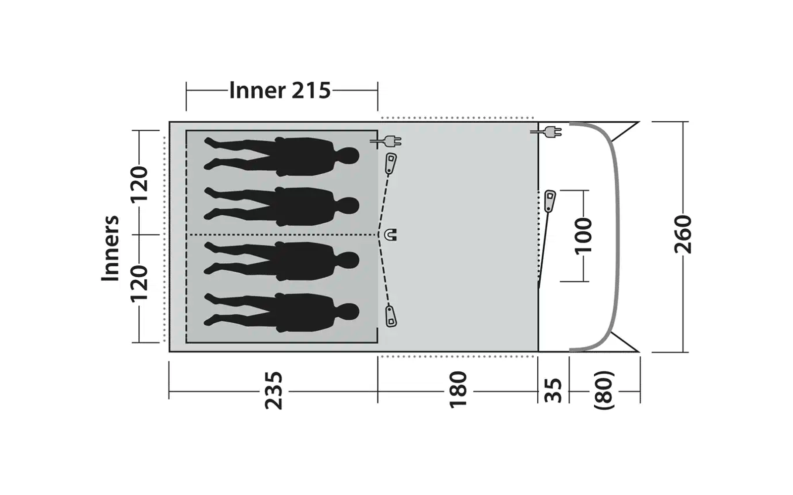Skizze eines Zeltgrundrisses mit vier liegenden Personen, Maßen und Positionen im Zelt