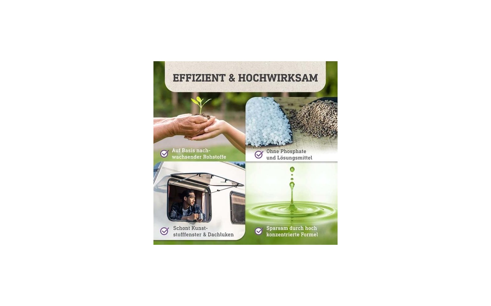 Collage: oben links Hände mit Erde und kleinem Pflänzchen, oben rechts weiße und braune Granulate, unten links ein Mann schaut aus dem Fenster eines Wohnmobils, unten rechts ein grüner Tropfen mit Spritzring; oben Banner mit Schrift ‚EFFIZIENT & HOCH
