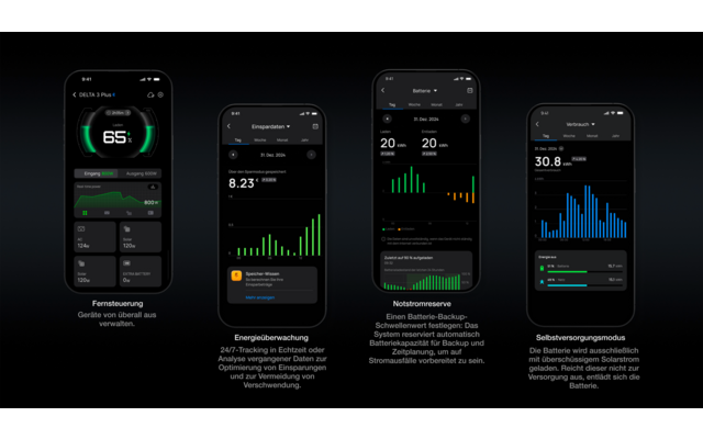 Vier Smartphone-Bildschirme mit Wetter- und Finanzinformationen in dunklem Design