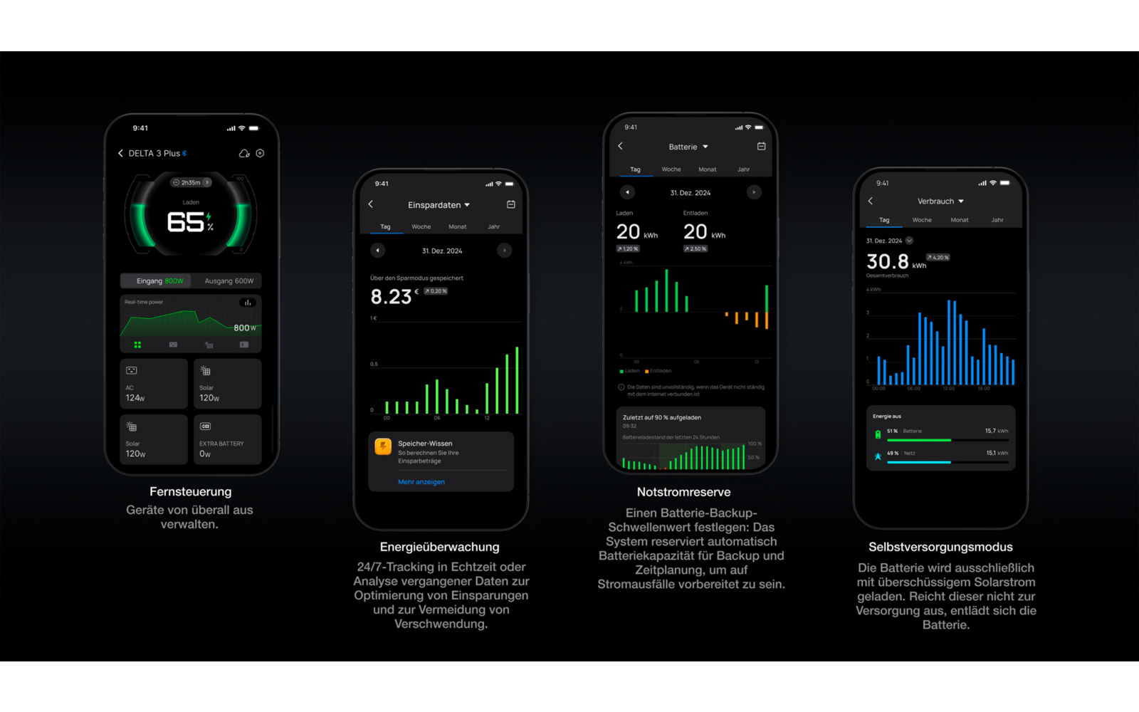 Vier Smartphone-Bildschirme mit Wetter- und Finanzinformationen in dunklem Design
