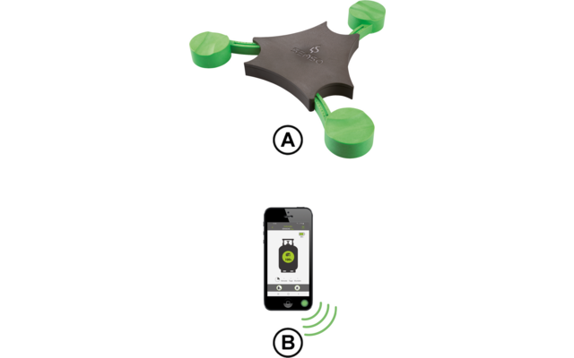 Appareil triangulaire noir avec trois modules ronds verts ; en dessous, un smartphone affichant un cercle vert à l'écran et des ondes de signal vertes ; lettres A et B entourées de cercles