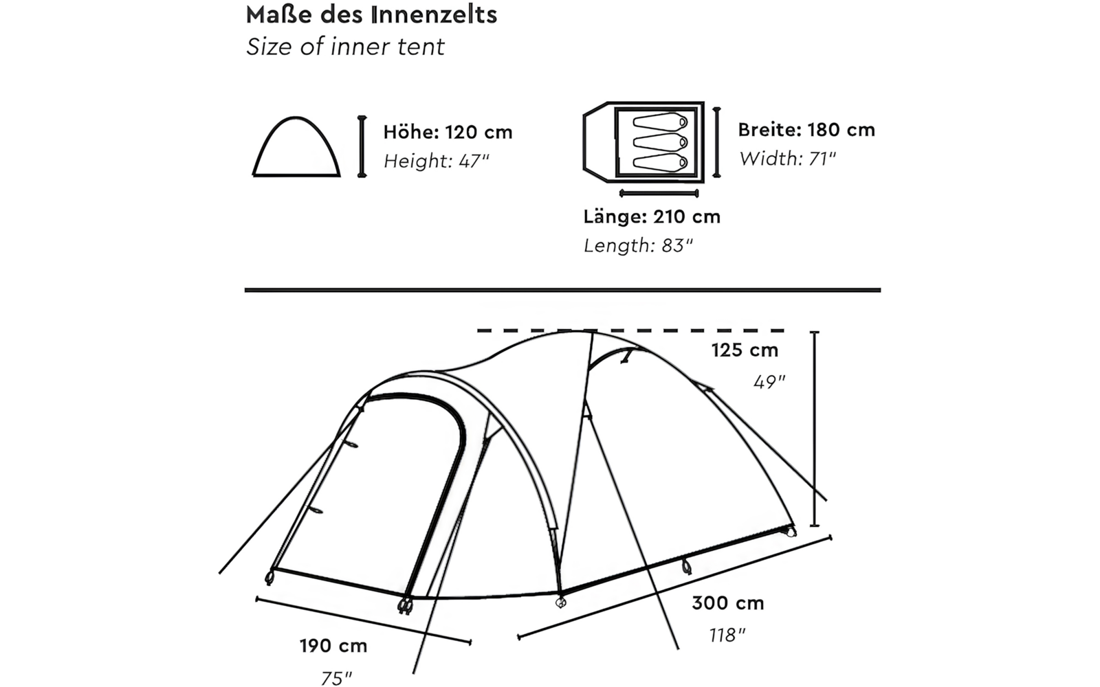Technical drawing of a tent with measurements: top icons for the inner tent — height 120 cm, width 180 cm, length 210 cm; below a perspective view of the tent with marked 125 cm height, 190 cm depth, 300 cm length; visible German and English labels