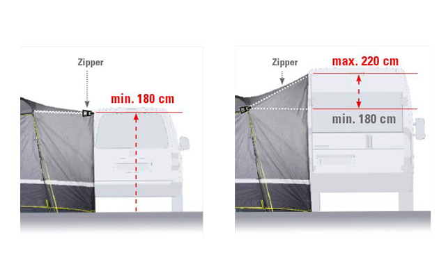 Aktenordner mit Maßen: Höhe 199 cm, Breite 39 cm, Tiefe 10 cm