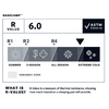 Infografik mit 'BASECAMP' oben links, großem 'R VALUE' und '6.0'; oben rechts Box mit Häkchen und 'ASTM F3340-18'. Waagerechte Reihe von fünf Feldern von links: 'SUMMER' mit Sonnensymbol, '3-SEASON' mit Blumensymbol, 'ALL SEASON' mit Ahornblatt, ein 