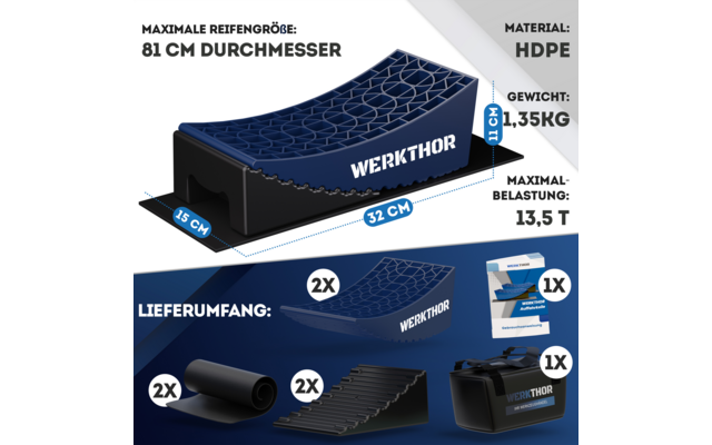 Produktbild Werkthor Auffahrkeile bis zu 13,5 Tonnen inklusive Transporttasche Gr&ouml;&szlig;e  1