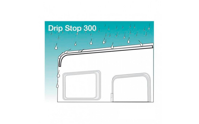 Regen valt op een voertuigdak met een Drip Stop 300 rand