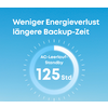 Kleines Produktbild Anker Solix F3000 Powerstation 3072 Wh 3600 W mit 2400 W Solareingang 1