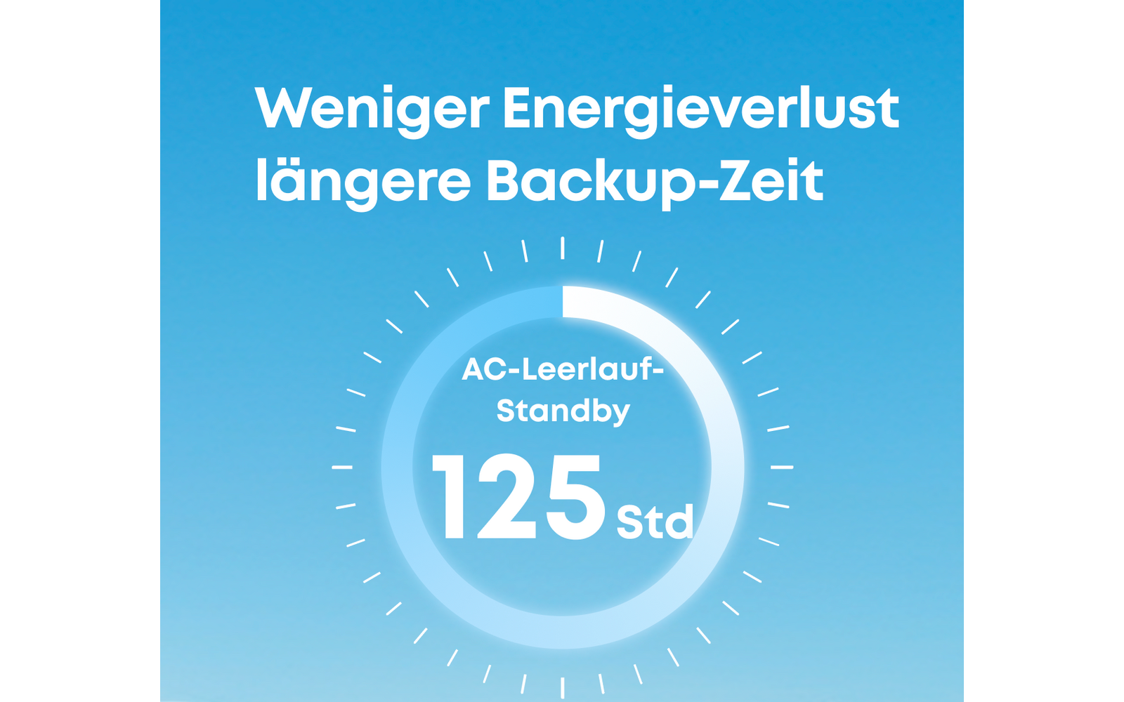 Produktbild Anker Solix F3000 Powerstation 3072 Wh 3600 W mit 2400 W Solareingang 1