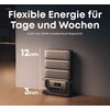 Kleines Produktbild Anker Solix F3000 Powerstation 3072 Wh 3600 W mit 2400 W Solareingang 1