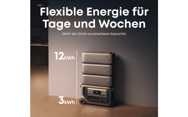 Produktbild Anker Solix F3000 Powerstation 3072 Wh 3600 W mit 2400 W Solareingang 1