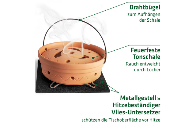 Räucherofen aus Ton mit Drahtbügel, Feuerfester Tonschale und Metallgestell auf schwarzem Untergrund