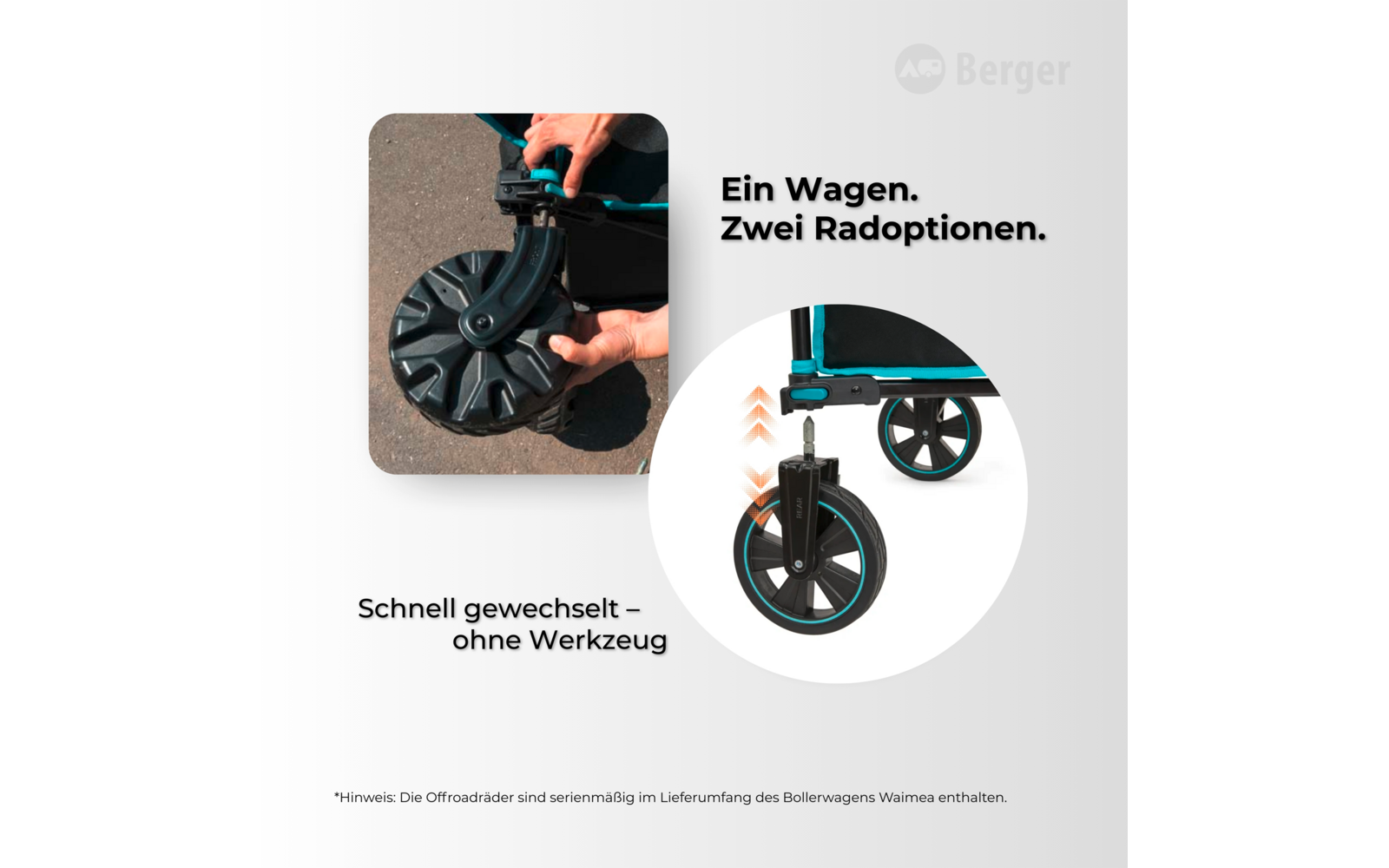 Produktbild Berger Stra&szlig;enr&auml;der 4er Set f&uuml;r den Gel&auml;nde Bollerwagen schwarz 1