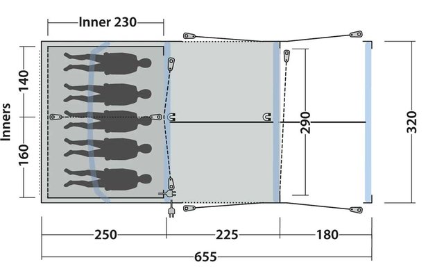 Schematische Draufsicht eines rechteckigen Grundrisses mit zwei Abteilen, sechs dunklen Menschensilhouetten links, einer Mittellinie und mehreren Maßangaben in Zentimetern