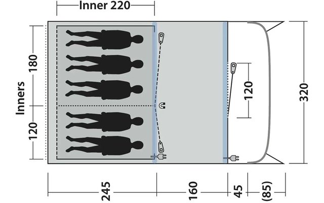 Rechteckige Draufsicht mit abgerundetem Bereich rechts, sechs schwarze Personen-Silhouetten in zwei Reihen zu je drei, Trennlinien, Ösen/Verankerungen, gestrichelte Linien und Maßangaben (220, 180, 120, 245, 160, 45, 85, 320)