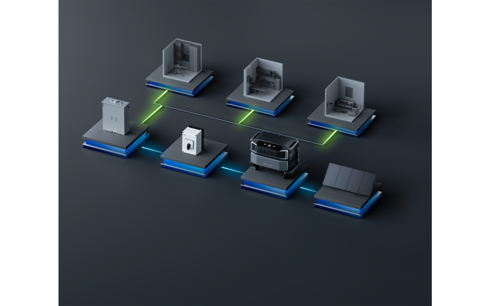 3D-Darstellung eines vernetzten Smart-Home-Systems mit verschiedenen Geräten auf einem dunklen Hintergrund