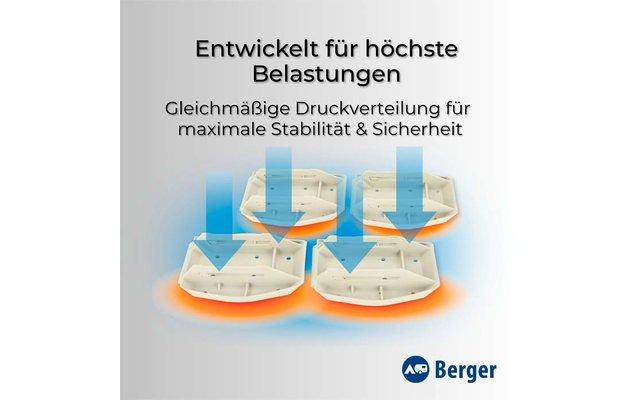 Product afbeelding Berger Big XXL steunvoeten 27,5 x 21 cm set van 4 1