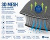 Berger Genova 3D Mesh Klappstuhl-Set mit Beinauflage Light Grey