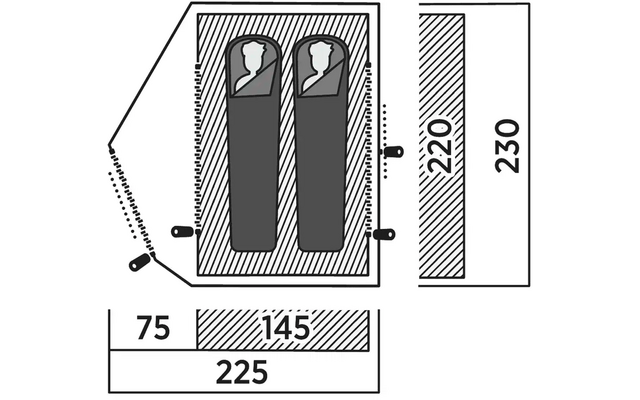 Schematische Zeichnung eines rechteckigen Zeltes mit zwei stehenden Figuren innen und verschiedenen Maßangaben