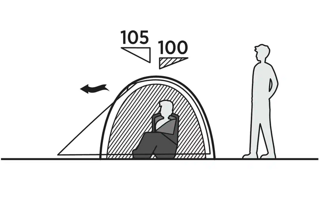 Illustration einer Sitzbank mit Halterung, daneben steht eine Person