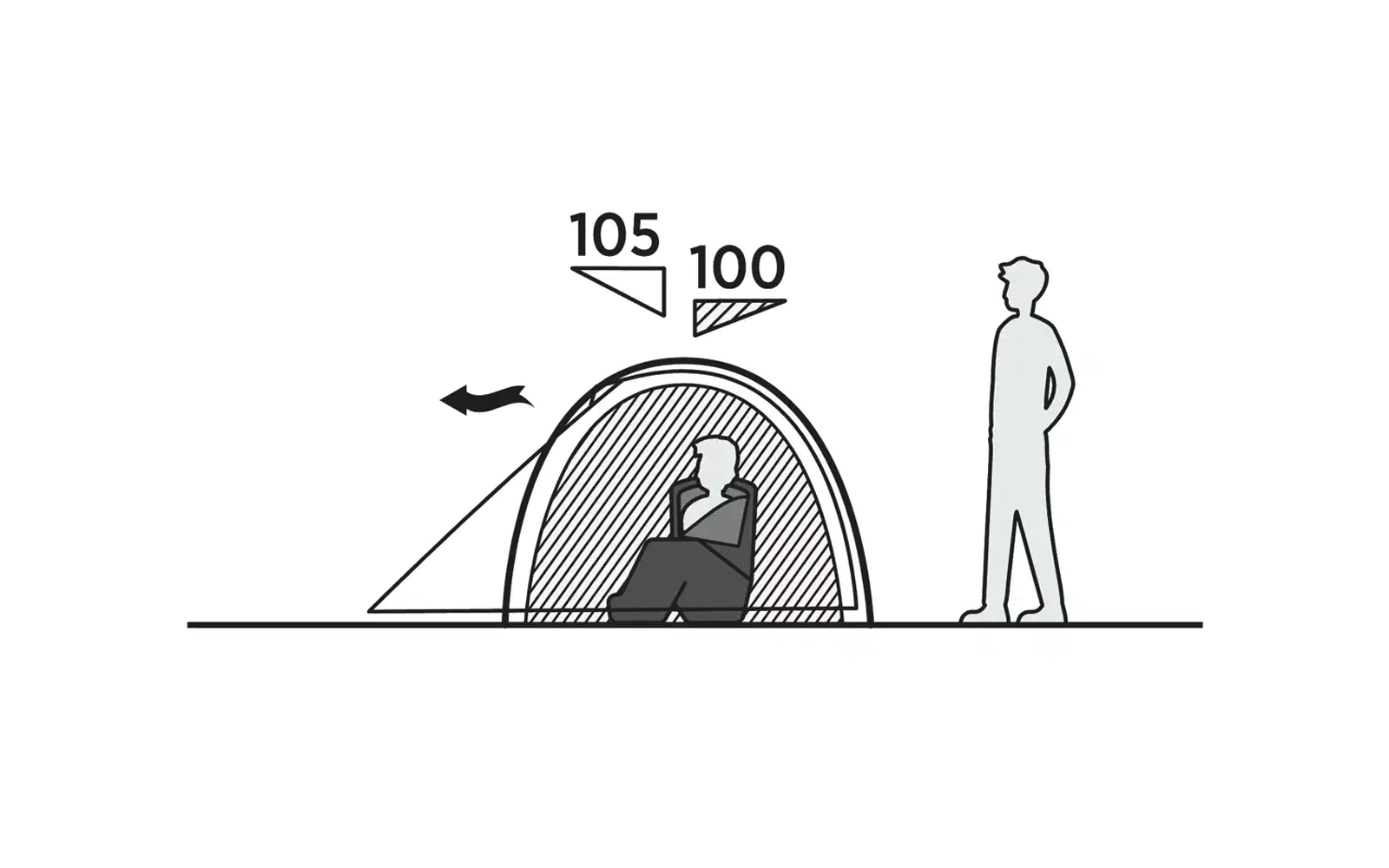 Illustration einer Sitzbank mit Halterung, daneben steht eine Person