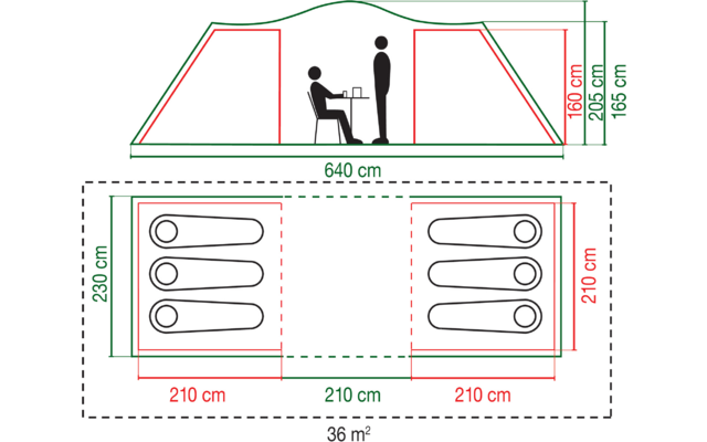 Technische Zeichnung eines Zeltes mit Maßen und darin stehenden Personen