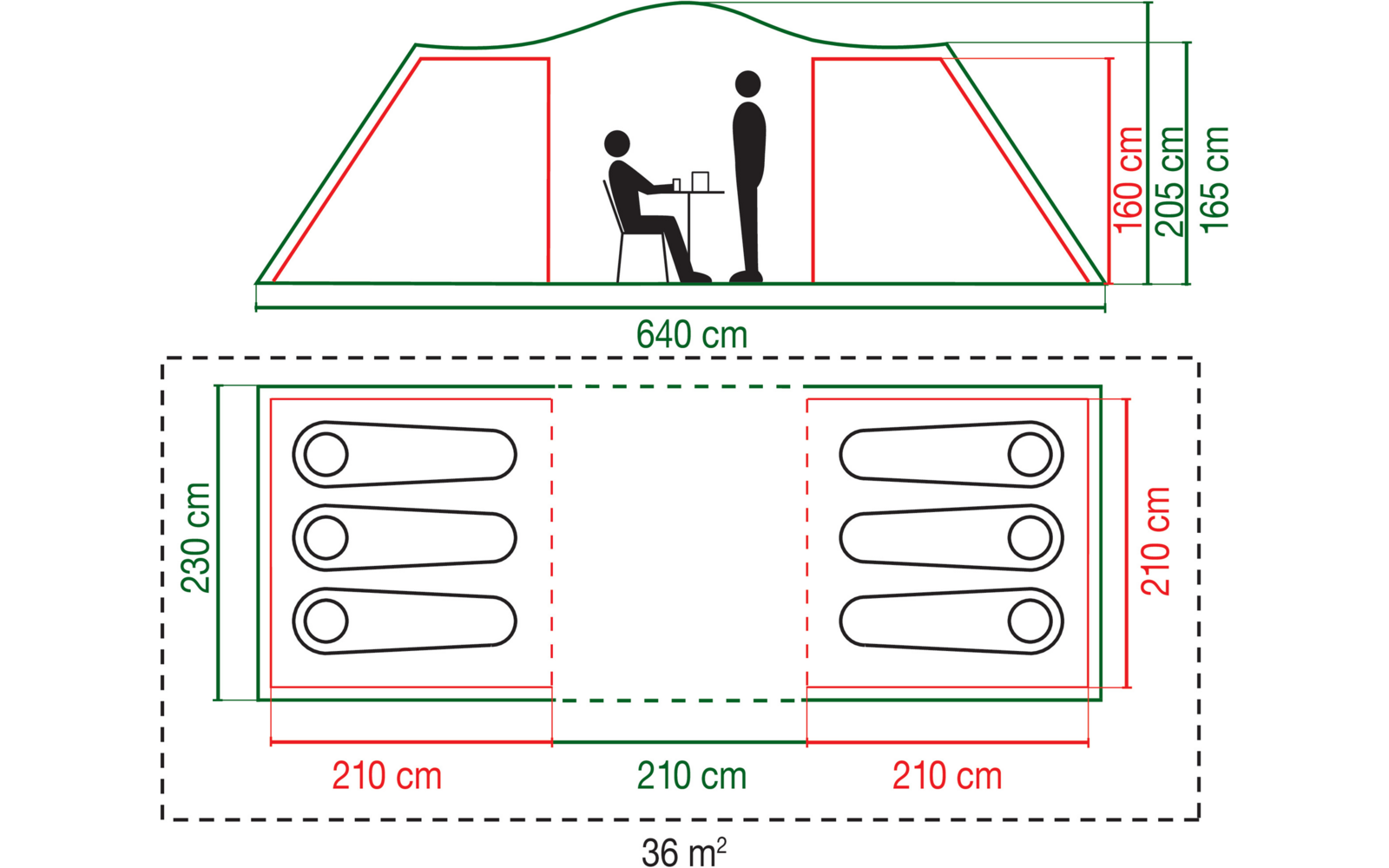 Technische Zeichnung eines Zeltes mit Maßen und darin stehenden Personen