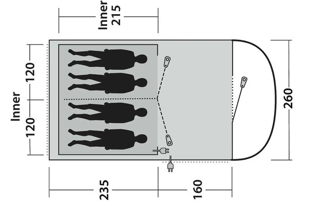 Schematische Draufsicht: fünf schwarze Menschensilhouetten links, rechteckige Fläche mit abgerundetem rechten Ende, Maßangaben 215, 260, 235, 160, 120, Pfeile, gestrichelte Linien und kleine Symbole