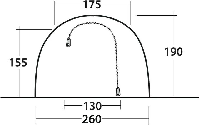Halbrunde Kuppel auf einer Bodenlinie mit einer gekennzeichneten Reißverschlusslinie und zwei Schiebern; Maße sichtbar: 175 oben, 155 links, 190 rechts, 130 und 260 an der Basis