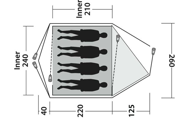 Draufsicht-Zeichnung eines Zeltes mit rechteckiger Liegefläche und fünf schwarzen Personen-Silhouetten nebeneinander, einem dreieckigen Vorraum rechts, Maßangaben (40, 220, 125, 260, Inner 240, Inner 210) und Befestigungspunkten an den Ecken