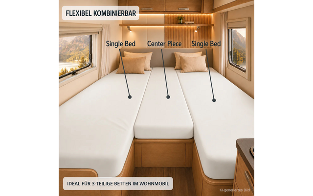 Interieur van een camper met drie naast elkaar geplaatste matrassen (enkele matrassen links en rechts, middenstuk), kussens, ramen met bergzicht, houten kasten en gordijnen, met getoonde labels en pijlen