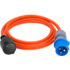 Oranges, aufgerolltes Verlängerungskabel mit blauem dreipoligem Stecker und schwarzer Kupplung