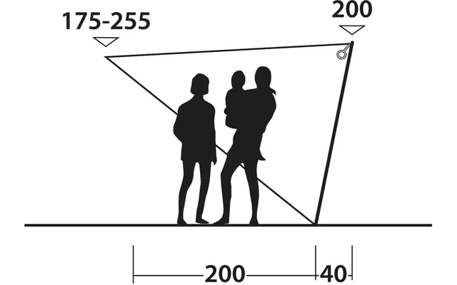Silhouetten von zwei Erwachsenen und einem Kind mit Maßangaben in Zentimetern