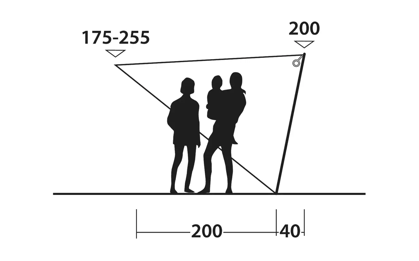 Silhouetten von zwei Erwachsenen und einem Kind mit Maßangaben in Zentimetern