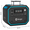 Schwarzer rechteckiger Kasten mit blauem Umrandungsstreifen, vorderseitigem Bedienfeld mit digitalem Display, Tasten und Anschlüssen, klappbarem Griff oben, "Berger"-Logo, Maßangaben 40,2 cm × 26,8 cm × 33,6 cm