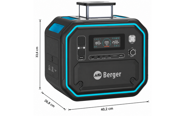 Schwarzer rechteckiger Kasten mit blauem Umrandungsstreifen, vorderseitigem Bedienfeld mit digitalem Display, Tasten und Anschlüssen, klappbarem Griff oben, "Berger"-Logo, Maßangaben 40,2 cm × 26,8 cm × 33,6 cm