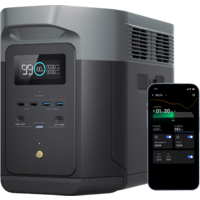 EcoFlow Delta 2 Max Portable Powerstation 2 kWh 2,400 W