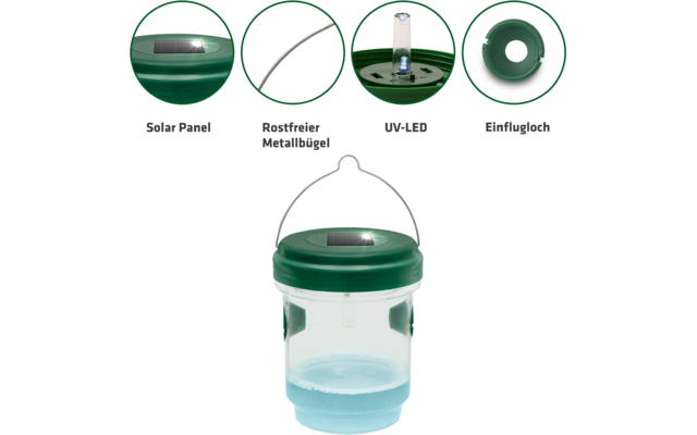 Solarlampe mit grünem Deckel, durchsichtiger Unterteil, daneben Detailansichten von Solarpanel, Metallbügel, UV-LED und Einfüllloch