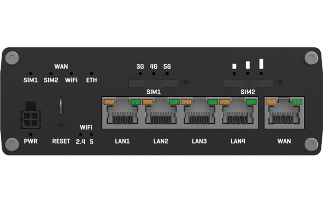 Schwarzes Gerätefeld mit vier Ethernet RJ45‑Ports beschriftet LAN1–LAN4, einem WAN‑Port, zwei SIM‑Karten-Steckplätzen beschriftet SIM1 und SIM2, 3G/4G/5G- und WiFi-Statusanzeigen sowie Beschriftungen PWR und RESET