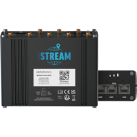 alphatronics Stream 5G Evo router set con antena externa y doble SIM