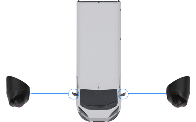 Draufsicht auf ein weißes Fahrzeug und zwei separate schwarze Kameragehäuse, blaue Linien verbinden die Kameras mit den Fahrzeugseiten