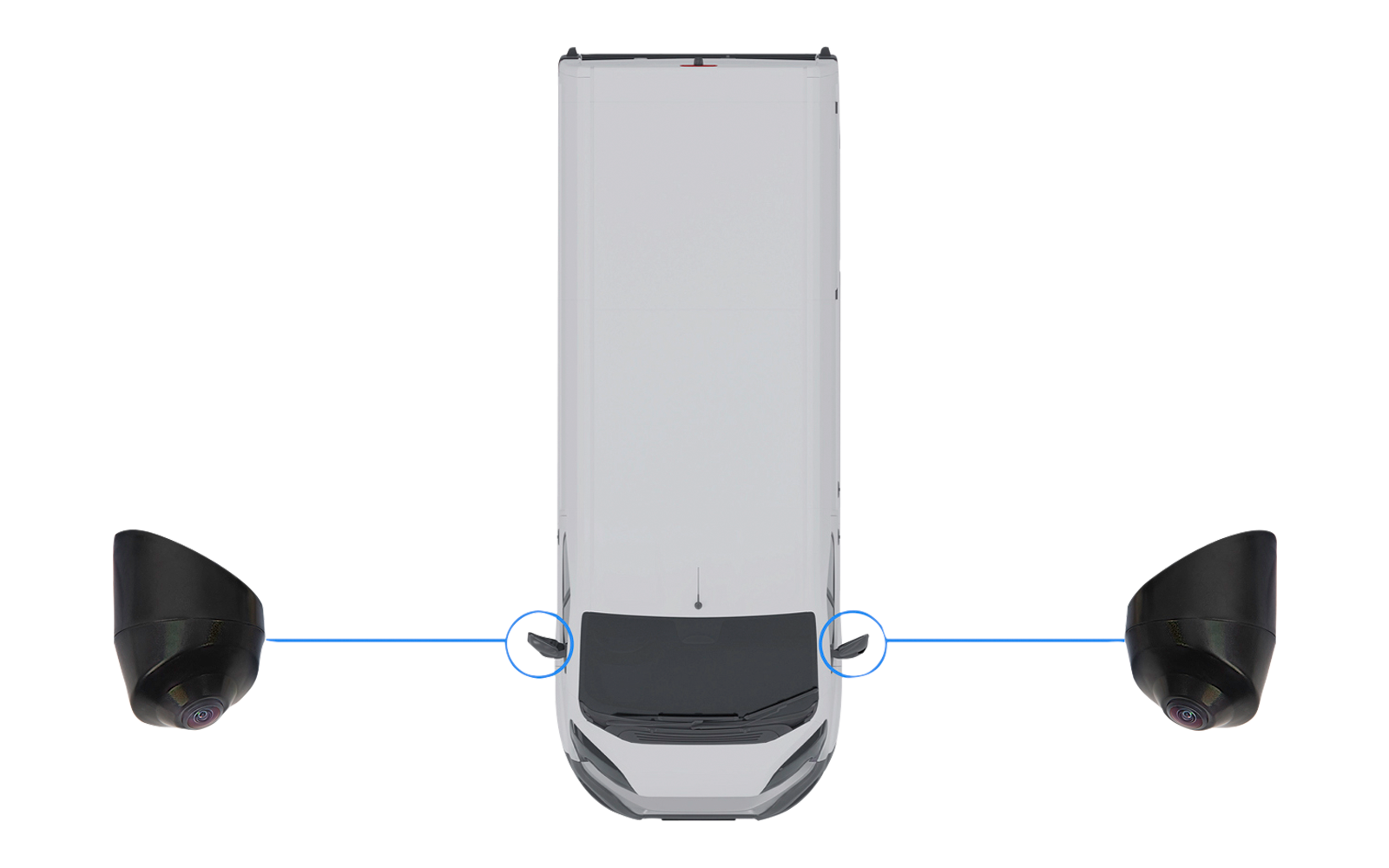 Draufsicht auf ein weißes Fahrzeug und zwei separate schwarze Kameragehäuse, blaue Linien verbinden die Kameras mit den Fahrzeugseiten