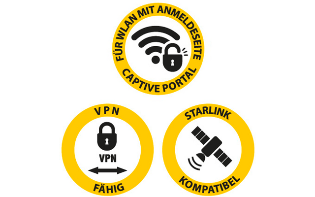 Drei gelbe runde Symbole: oben WLAN-Symbol mit kleinem Schloss und den Worten 'FÜR WLAN MIT ANMELDSEITE' und 'CAPTIVE PORTAL'; unten links Vorhängeschloss mit 'VPN' und Doppelpfeil sowie 'FÄHIG'; unten rechts Satellitensymbol mit Funkwellen und 'STAR