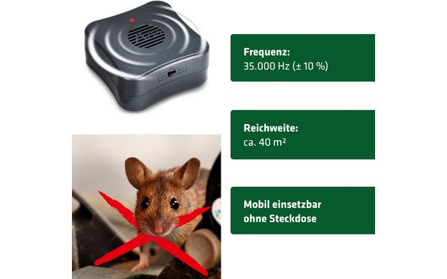 Ein kleines elektronisches Gerät mit einer roten blinkenden Leuchte auf der Oberseite, daneben eine Grafik, die einen Mäusekopf mit einer roten durchgestrichenen Linie zeigt