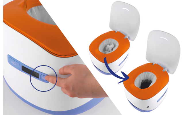 Diagonale Zweiteilung: links eine Hand drückt einen rechteckigen Knopf an einem weißen Gerät mit orangefarbener Einfassung und blauem Display; rechts zwei offene weiße Behälter mit orangefarbigem Rand und sichtbaren weißen Innensäcken, blaue Pfeilmar