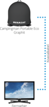 Megasat Campingman Portable Eco Sat-Antenne graphit