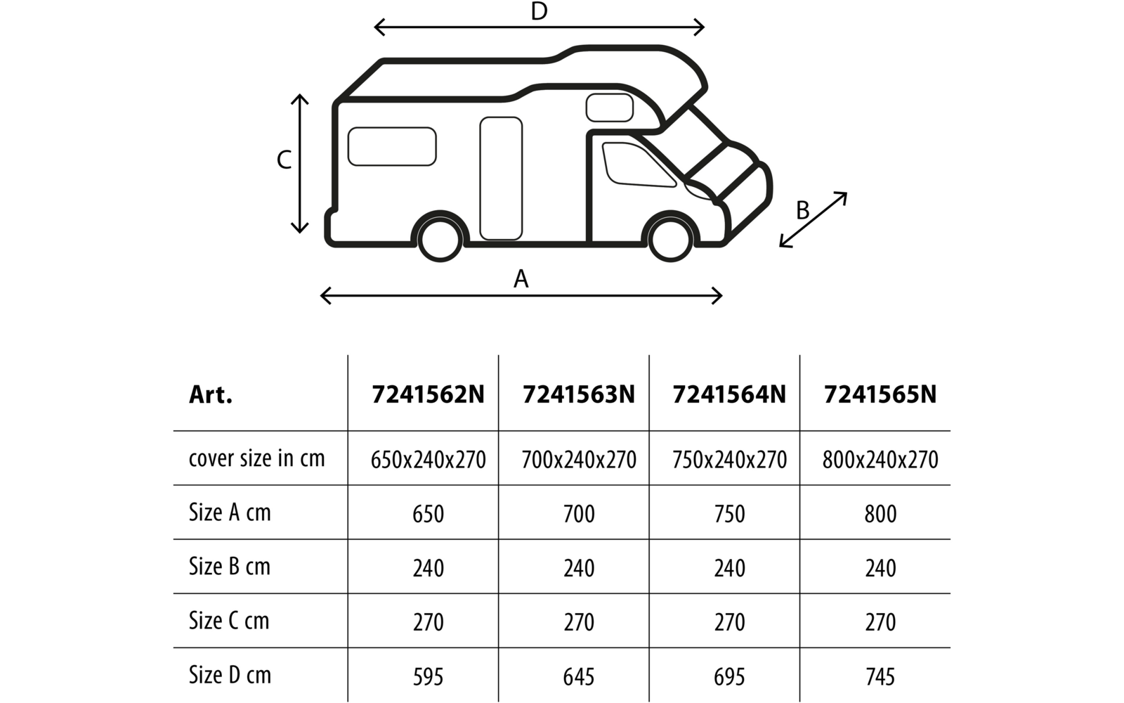 Produktbild Brunner Camper Cover Polycoat Wohnmobil-Schutzh&uuml;lle wasserdicht und atmungsaktiv mit Bel&uuml;ftung  1