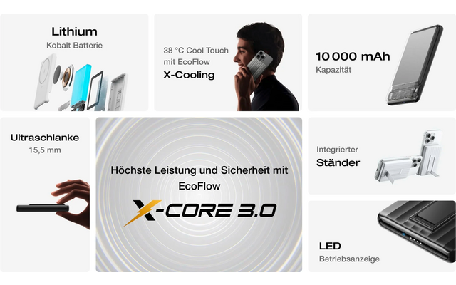 Image produit d'une batterie lithium-ion avec spécifications et exemples d'utilisation