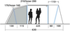 Outwell Sacramento 4 Air Tunnelzelt f&uuml;r 4 Personen 
