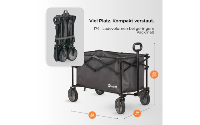 Aufgeklappter faltbarer Bollerwagen mit vier Rädern, schwarzem Stoffbezug und Metallrahmen, Griff aufrecht; kleines Inset oben links zeigt zusammengeklappten Wagen; orange Markierungen mit 84 cm (Breite), 50 cm (Tiefe), 63 cm (Höhe); sichtbarer Text: